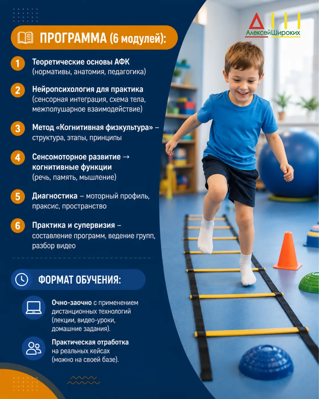 Программа обучения: шесть модулей и формат занятий